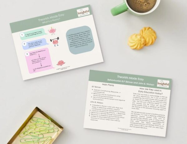PREORDER NOW - Theorist Made Easy - Think and Share Card Series - Image 3