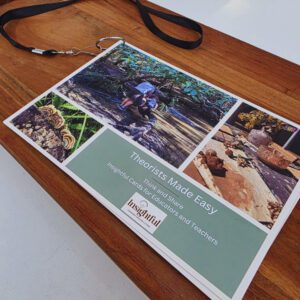 Theorist Made Easy - Think and Share Card Series